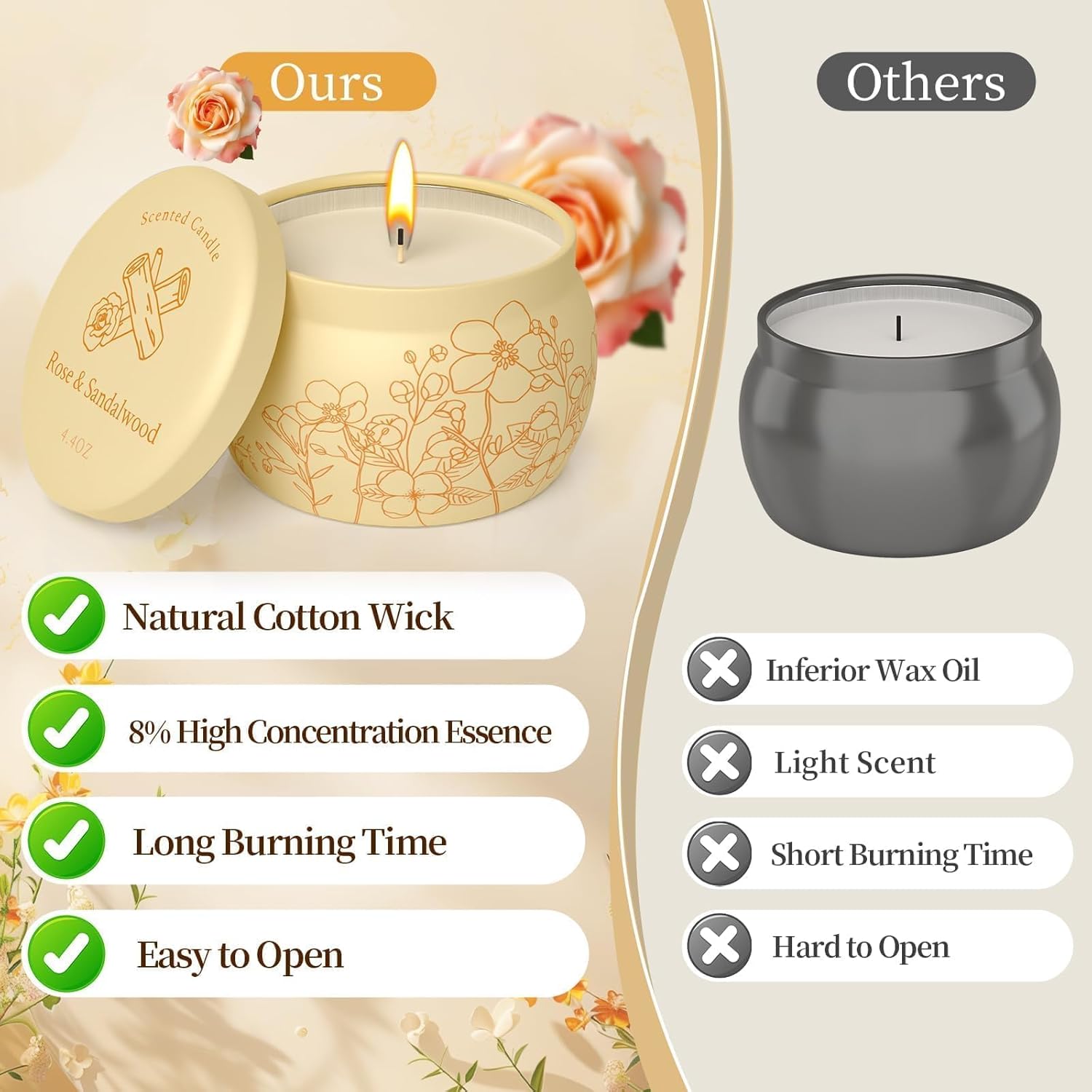 Scented Candles for Mom, 17.6oz Romantic Jar Candles for Women Girl Candle Set, 120H Burning, Soy Candle for Home Scented, Mother's Day,Birthday,Lavender | Vanilla | Rose & Sandalwood | Jasmine -4Pack - Image 5